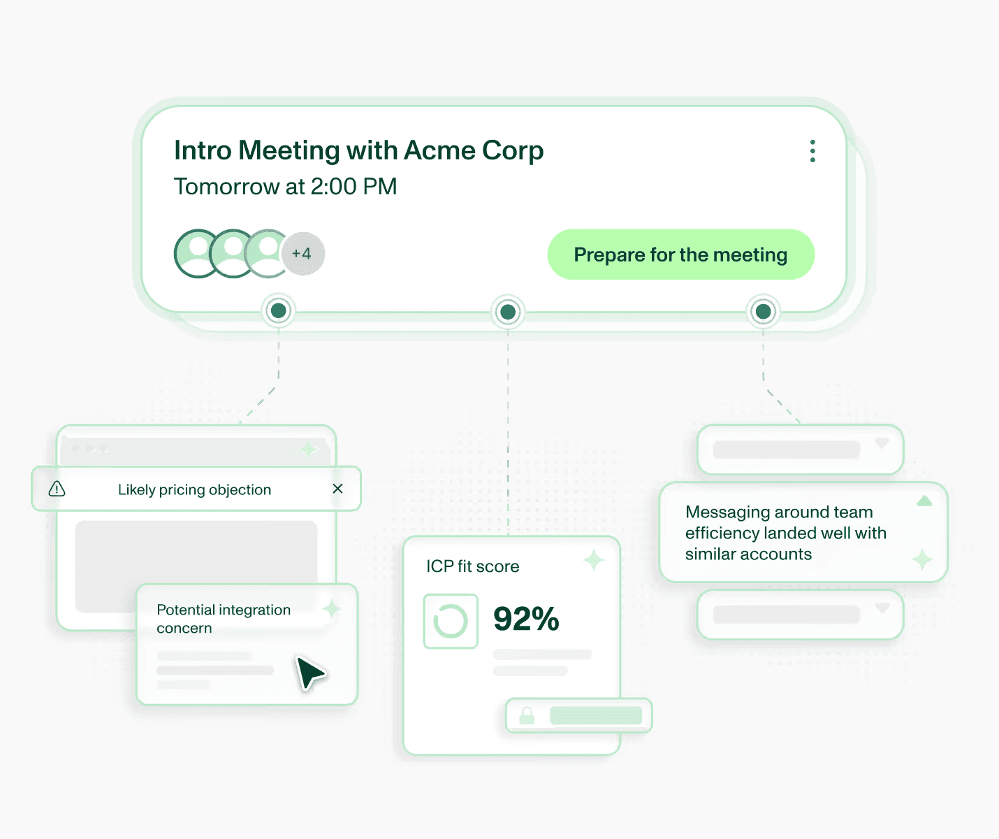 How Scalign helps teams prepare for buyer meetings with likely objections, concern, ICP fit score and how to angle the conversation
