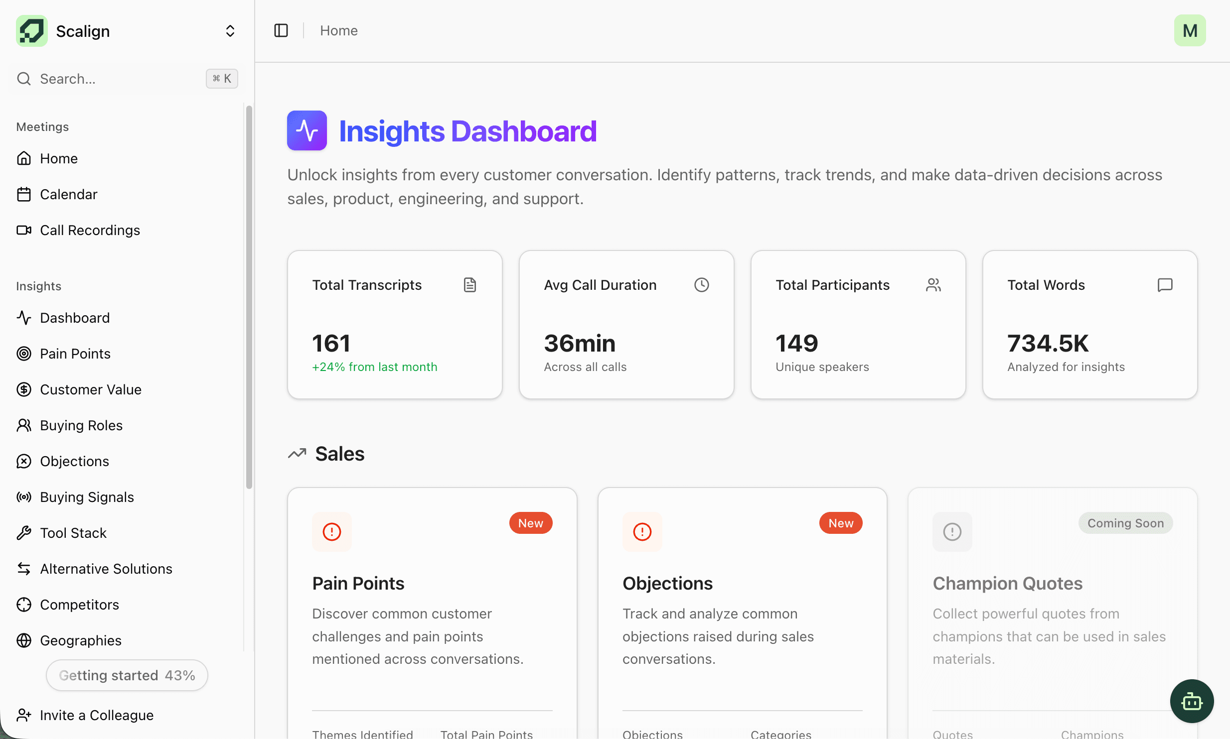 Product with pain points